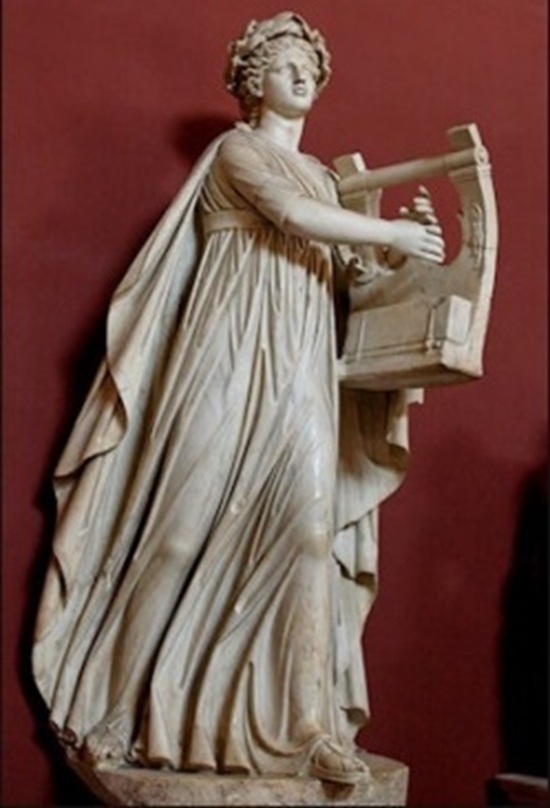 kithara factsdetails